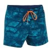 100 SHORT MEN’S SWIMMING SHORTS - NBJI