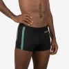 Men's Swim Trunks NEGOMBO - Black Turquoise 1 Men's Swim Trunks NEGOMBO - Black Turquoise -Pro Swim Shop mens swim trunks negombo black turquoise